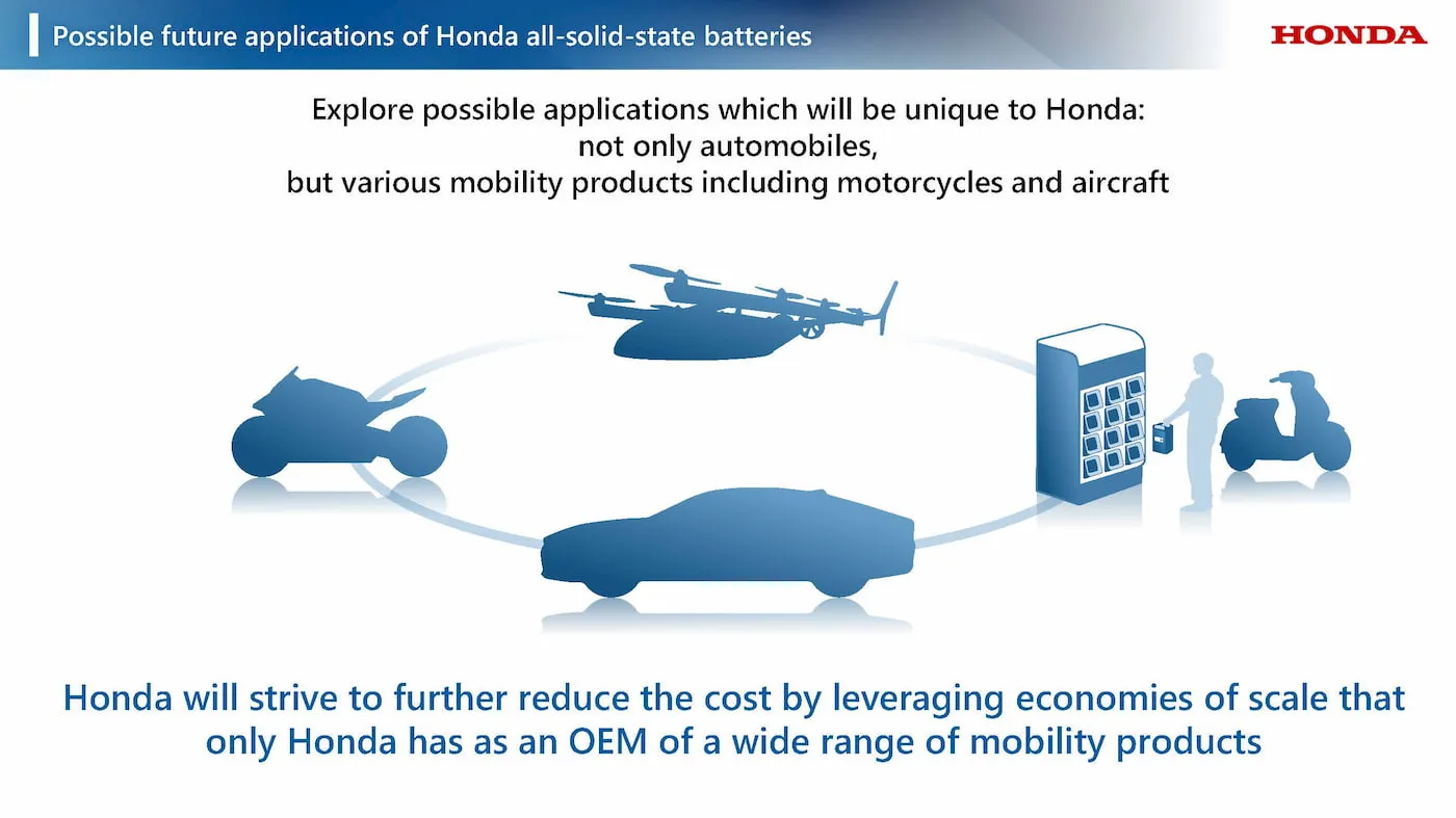 Honda-QuantumScape-solid-state-batteries