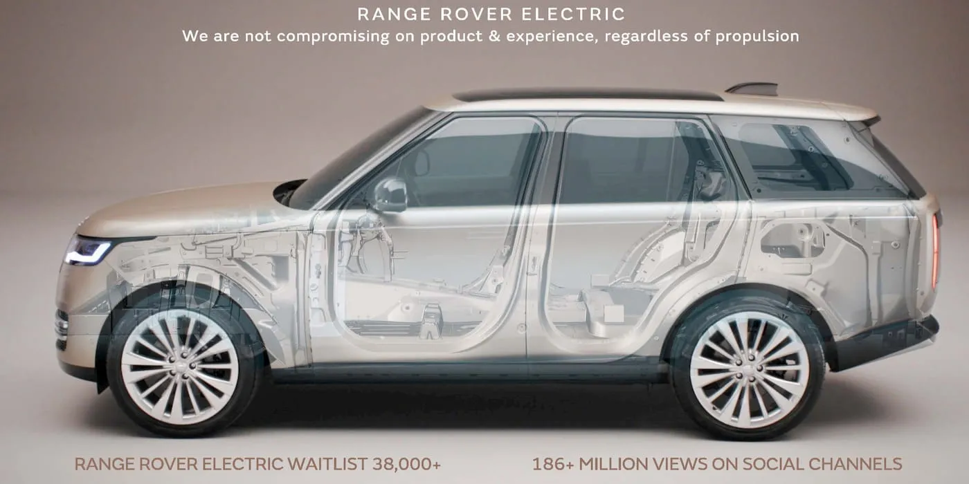 Range Rover Electric (Kaynak: JLR)