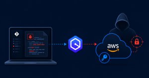 Amazon Q Developer Güvenlik Açığı, Kötü Amaçlı Depoların MCP Yapılandırmalarıyla Kod Çalıştırmasına İzin Verebilir