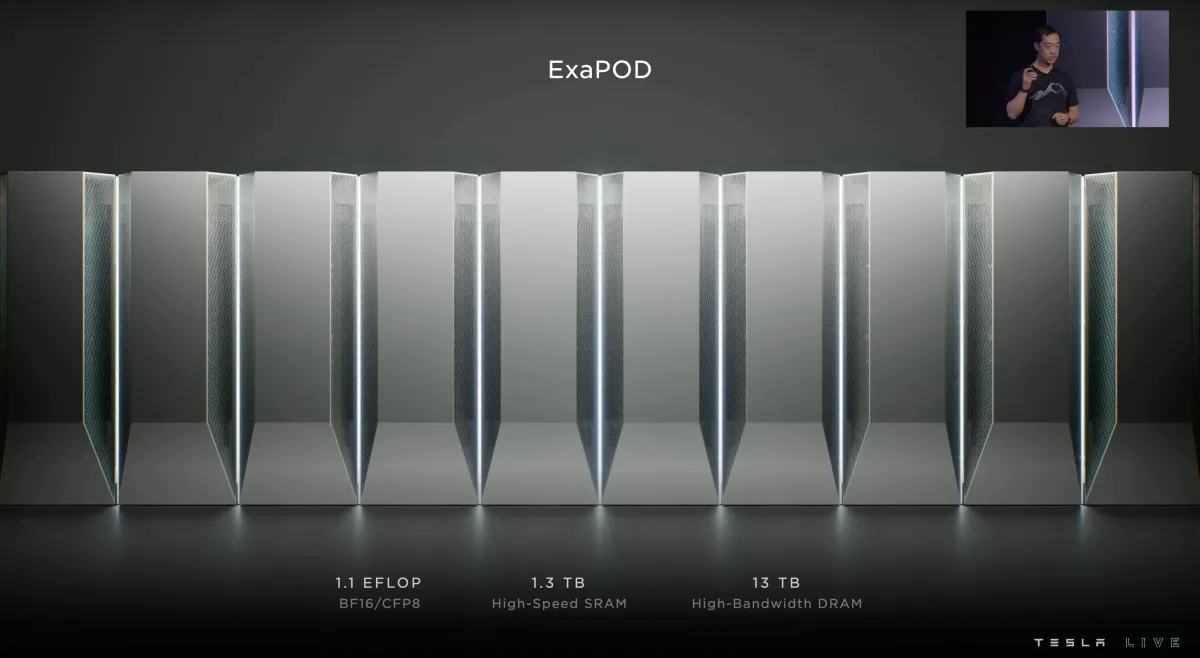 Tesla, 'Megapod' Adıyla Modüler AI Veri Merkezi Donanımı Satmayı Planlıyor