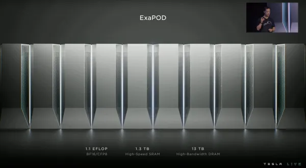 Tesla, 'Megapod' Adıyla Modüler AI Veri Merkezi Donanımı Satmayı Planlıyor