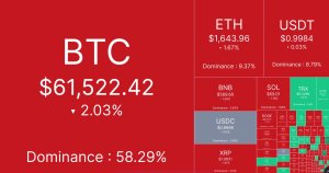 Bitcoin 59.000 Dolara Düştü, Yapay Zeka Çip Hisseleri Toparlanınca Kripto da Nefes Aldı