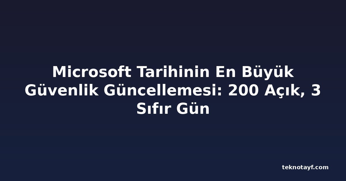 Microsoft Tarihinin En Büyük Güvenlik Güncellemesi: 200 Açık, 3 Sıfır Gün