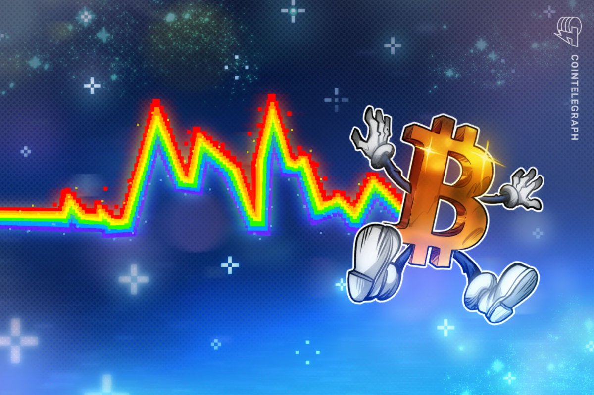 Temmuz'da Bitcoin Fiyatı İyileşecek Mi?