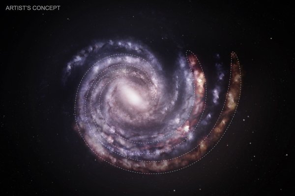 Samanyolu'nun Spiral Kollarını NASA'nın Chandra Gözlemleyen İnceliyor
