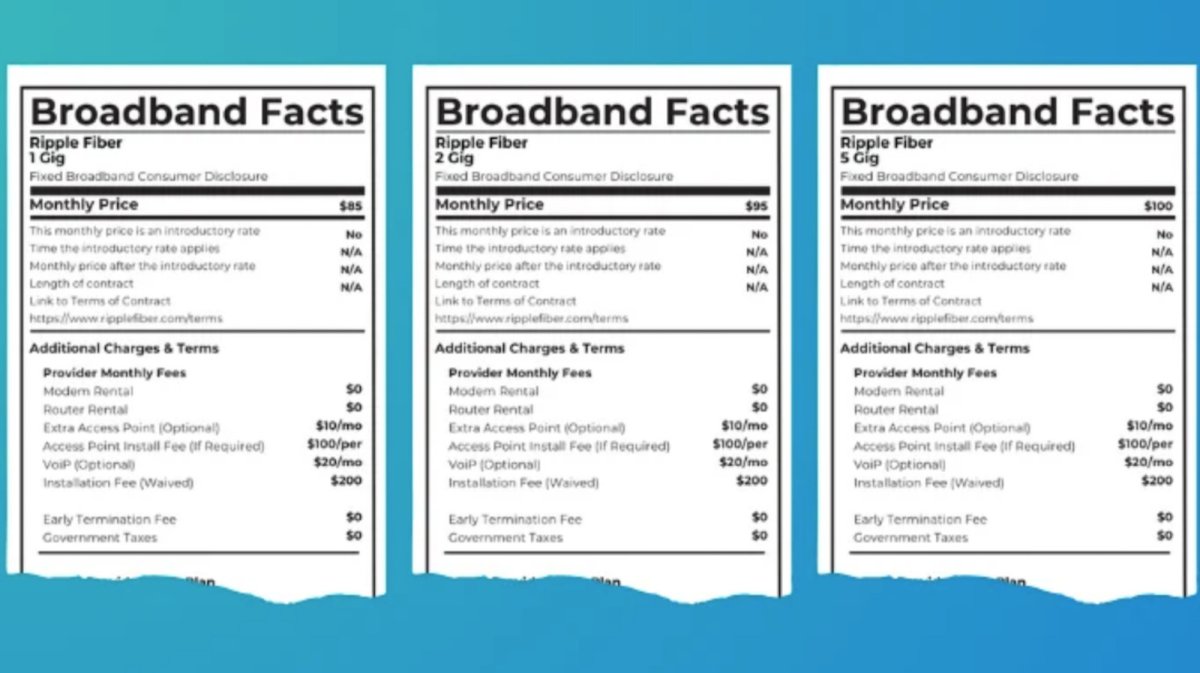 FCC, İSS'lerin Gizli Ücretleri Gizlemesini Kolaylaştırmak İstiyor