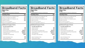 FCC, İSS'lerin Gizli Ücretleri Gizlemesini Kolaylaştırmak İstiyor