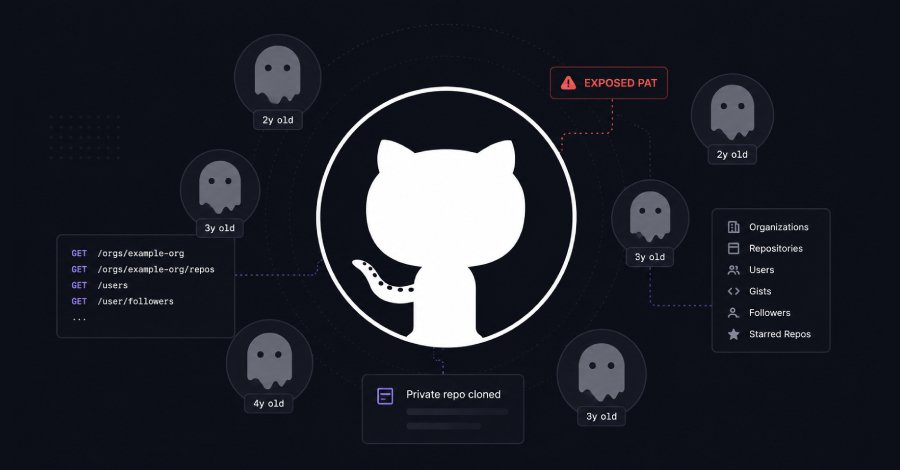 Atıl GitHub Hesapları Saldırganların Kurumsal Organizasyonları Haritalamasına Yardımcı Oluyor