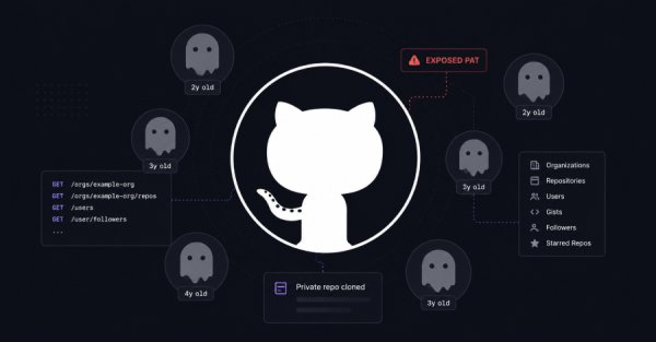 Atıl GitHub Hesapları Saldırganların Kurumsal Organizasyonları Haritalamasına Yardımcı Oluyor