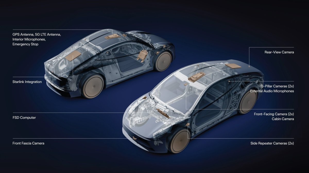 Tesla Cybercab'a Entegre Starlink V5 Anteniyle Geliyor