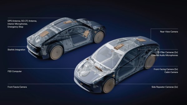 Tesla Cybercab'a Entegre Starlink V5 Anteniyle Geliyor