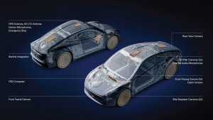 Tesla Cybercab'a Entegre Starlink V5 Anteniyle Geliyor