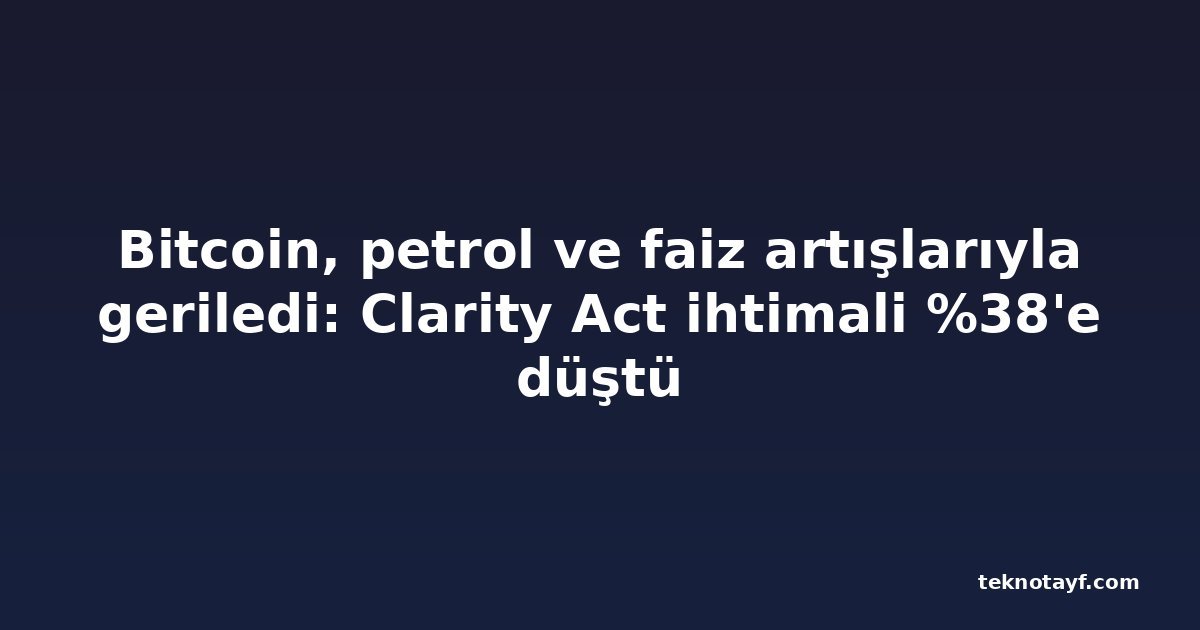 Bitcoin, petrol ve faiz artışlarıyla geriledi: Clarity Act ihtimali %38'e düştü