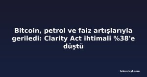 Bitcoin, petrol ve faiz artışlarıyla geriledi: Clarity Act ihtimali %38'e düştü