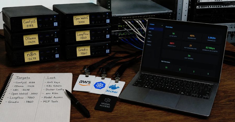 Yeni NadMesh Botnet'i, Bulut Anahtarları ve Kubernetes Token'ları İçin Açık AI Hizmetlerini Hedef Alıyor