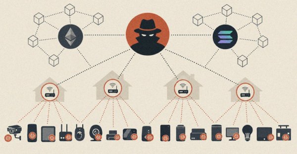 Dysphoria IoT Botneti, JackSkid Operasyonunun Ardından Blockchain C2 ve Mağdur Röleleri Ekledi
