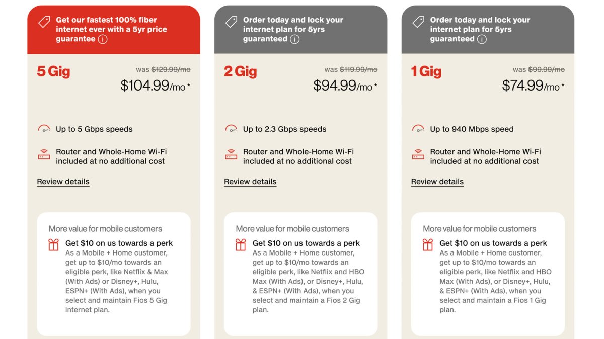 Verizon Fios, En Hızlı İnternet Planını 5Gbps'ye Yükseltti
