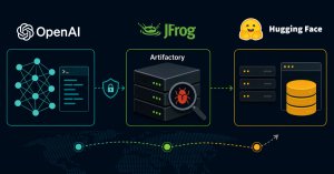JFrog Doğruladı: OpenAI Modelleri Hugging Face İhlalinden Önce Artifactory'deki Sıfırıncı Gün Açığını Kullandı