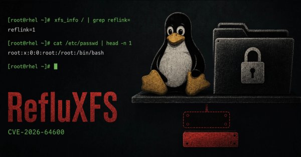 9 Yıllık RefluXFS Linux Açığı, Varsayılan RHEL Kurulumlarında Root Yetkisi Veriyor