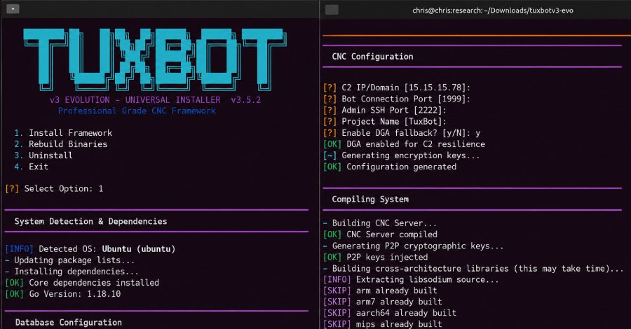 TuxBot v3 Evrimi: Yapay Zeka Destekli IoT Botnet Geliştirme İzleri