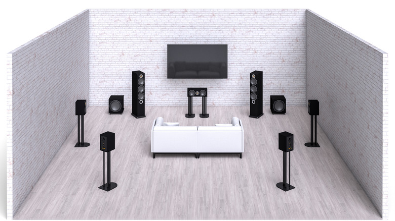 7.1 surround ses sistemi