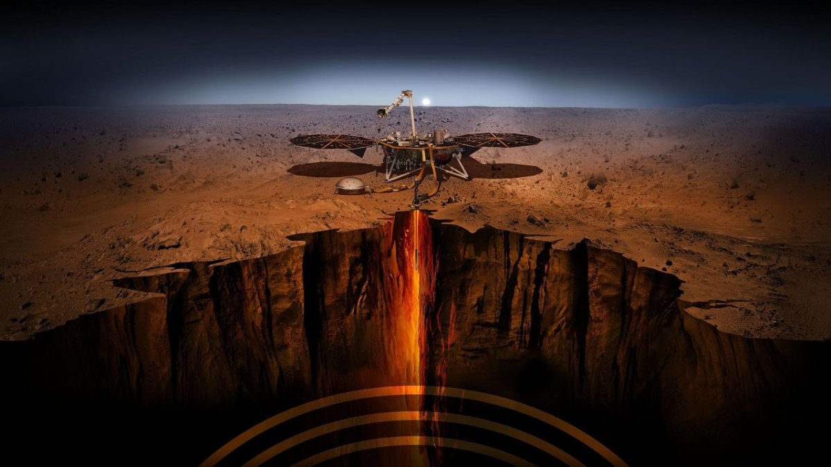 Mars Bir Zamanlar Magma Denizleriyle Kaplıydı: Kızıl Gezegeni Yaşanabilir Kılan Süreç