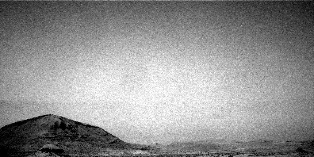 Curiosity'den Gale Krateri'ne Yolculuk: Geçmiş ve Bugün