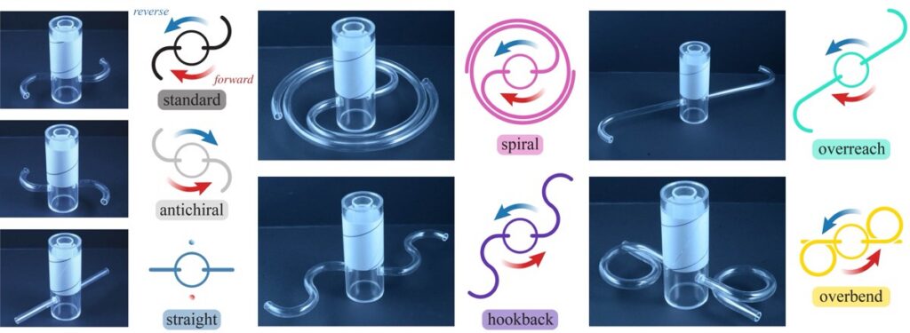 The sprinkler designs studied, with the observed rotation direction in the forward (red arrow) and reverse (blue) modes.