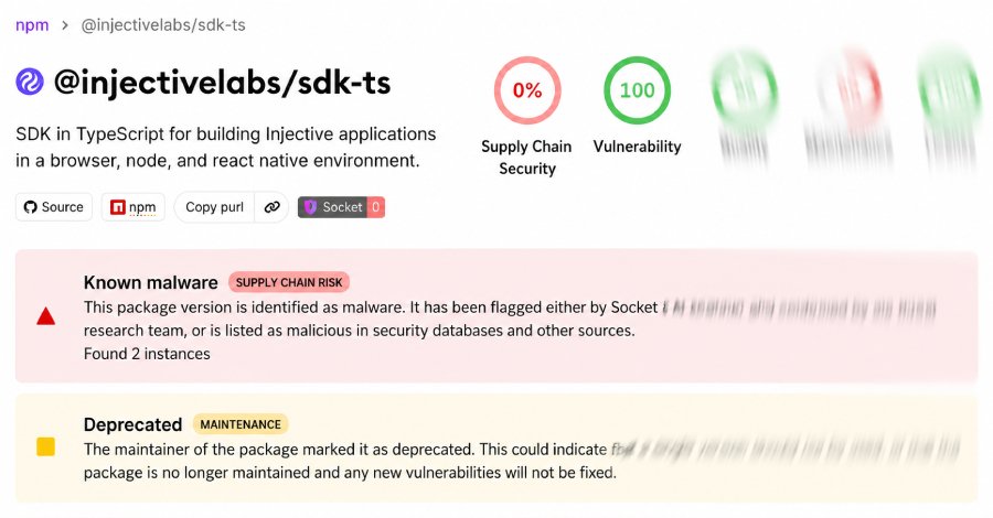 Injective Labs GitHub Hesabı Ele Geçirildi: Cüzdan Anahtarlarını Çalan npm Paketleri Yayınlandı