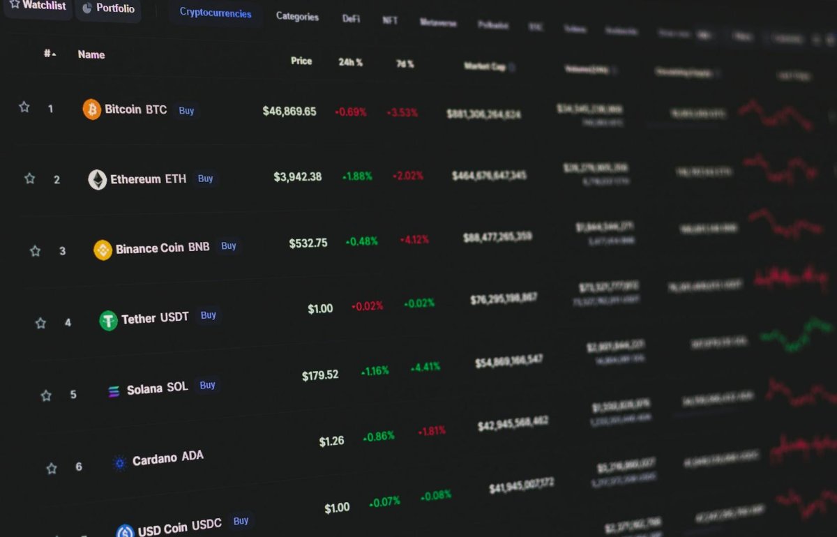 Kripto Yatırımcılar Piyasa Değeri Sıralamalarına Dikkat Etmiyor, Temellere Döndüler