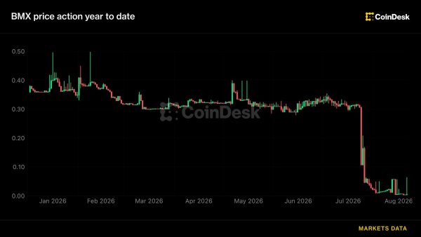 Kripto Borsası BitMart, Kısmi Yeniden Başlama ve Alacaklı Ödemeleri Değerlendiriyor