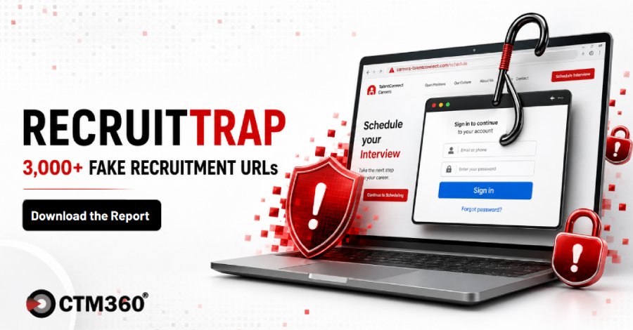 CTM360, Sahte İşe Alım Sayfalarında 3.000'den Fazla Oltalama Bağlantısı Tespit Etti