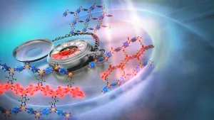 Bilim İnsanları 30 Femtosaniyede Gizli Elektronik Durum Yakaladı