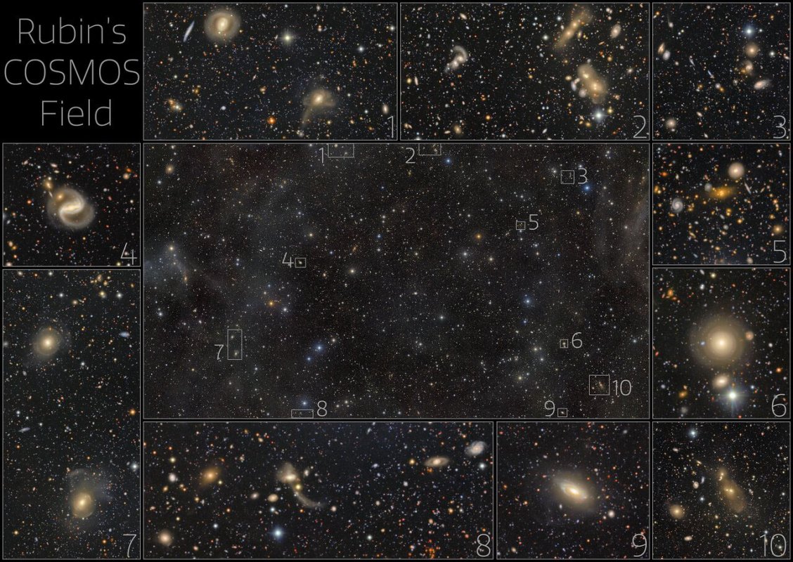 Gökyüzünün En Derin Görüntüsü: Rubin'in COSMOS Alanı