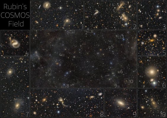 Gökyüzünün En Derin Görüntüsü: Rubin'in COSMOS Alanı