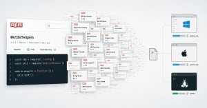 npm Kaydındaki Yaklaşık 800 Zararlı Paket, Çapraz Platformlu RAT ve Bilgi Çalıcı Dağıtıyor
