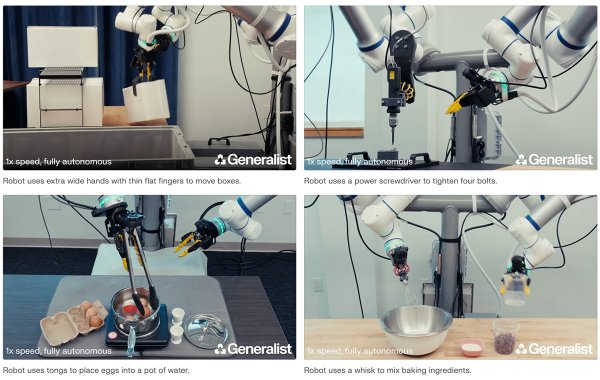 Generalist, İnsan Demonstrasyon Verilerini Robot Öğrenmesine Nasıl Kullanıyor?