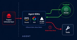 AWS, Google ve Vercel Ajenti Güvenlik Açıkları, Saldırganların Model Çalıştırmadan Araçları Tetiklemesine İzin Veriyor