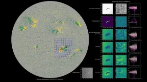 NASA'nın COFFIES Projesi Güneş'teki Fırtınalara Neden Olan Aktif Bölgeleri Önceden Tahmin Edebilir