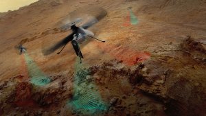 NASA'nın SkyFall Helikopterleri Mars'ta Görev Başında (Sanatçı Konsepti)