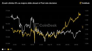 Zcash Fed faiz kararı öncesi yükseliş gösterirken büyükler geriledi