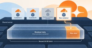 Cloudflare, bir konteynerin başka müşterinin kalan disk verilerini okumasına izin veren açığı düzeltti