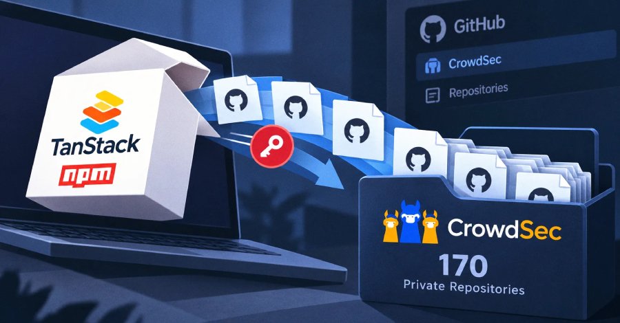 CrowdSec, TanStack npm saldırısının 170 özel GitHub deposunun kopyalanmasına yol açtığını söyledi