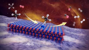 Çinli Bilim İnsanları Metanı Çözen Gizli Atomik Yapıyı Keşfetti