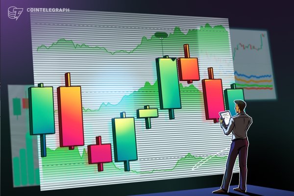 Bitcoin boğa piyasası umutlarını artırıyor, fiyat metriği dördüncü kez boğa kesişimi veriyor
