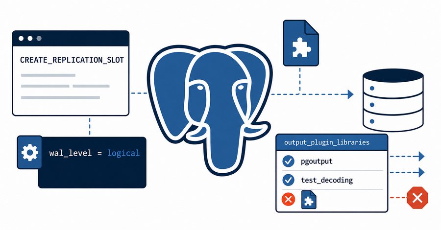 PostgreSQL, 12 Yıllık Mantıksal Kod Çözme Açığını Kapatıyor: Kopyalama Hesaplarıyla Kod Çalıştırma Riski Ortadan Kalktı
