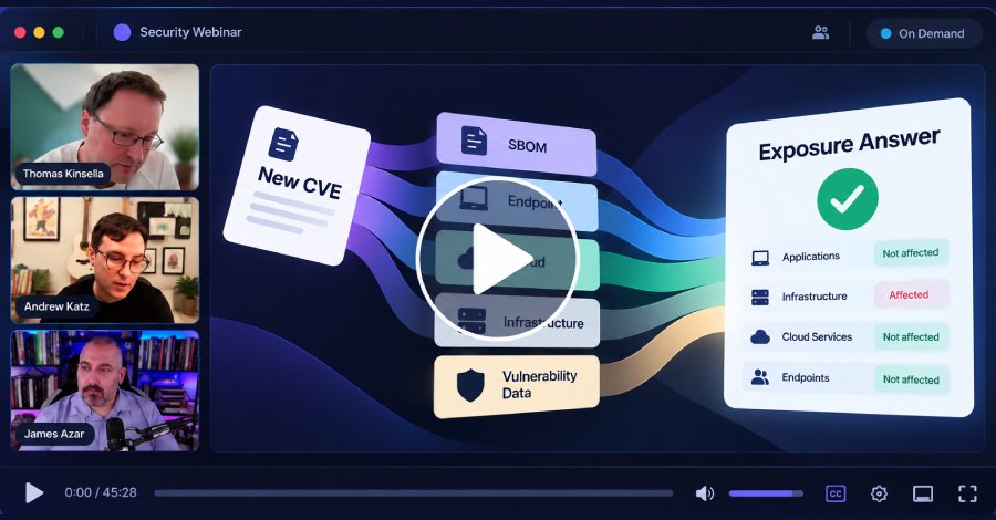 Yeni Bir CVE Sonrası 'Açığımız Var mı?' Sorusuna Daha Hızlı Yanıt Vermeyi Öğreten Webinar