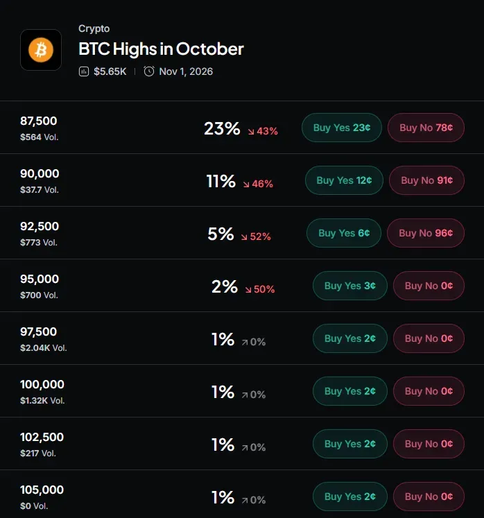 Çin savcıları İngiltere'de ele geçirilen 5,1 milyar dolarlık Bitcoin'in müsaderesini talep etti