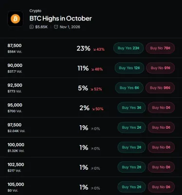 Çin savcıları İngiltere'de ele geçirilen 5,1 milyar dolarlık Bitcoin'in müsaderesini talep etti